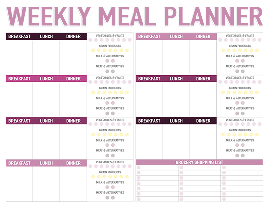 weekly meal planner with recommend servings